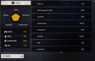 TSG Ritik's CS Career stats (Image via Garena)